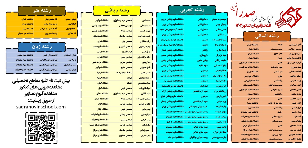 🏆 افتخارآفرینان سال‌های تحصیلی گذشته | مدرسه دخترانه صدرای تهران ✨